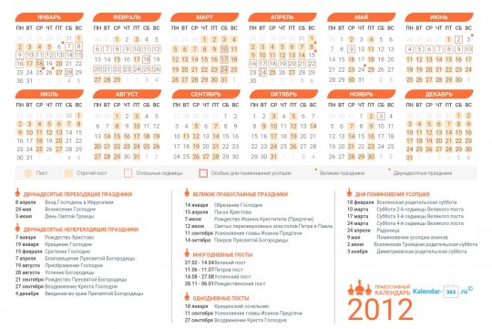 Православный календарь на 2012 год