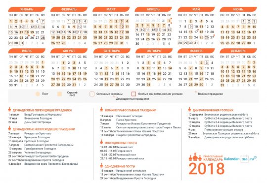 Православный календарь 2018 года, церковные праздники и посты Православный календарь 2018 года, церковные праздники и посты