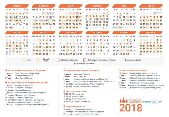 Православный календарь на Январь 2018 года