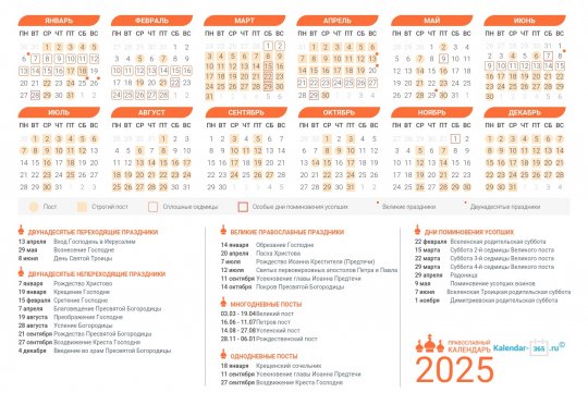 Православный календарь на Январь 2025 года