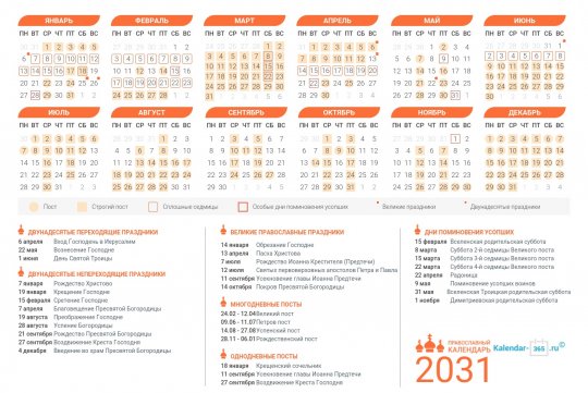 Православный календарь на Февраль 2031 года
