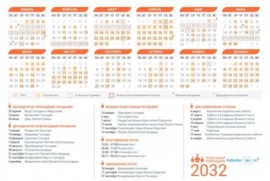Православный календарь на Ноябрь 2032 года