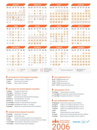 Православный календарь на 2006 год