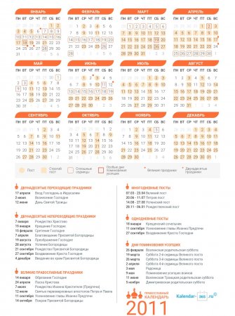 Православный календарь на Сентябрь 2011 года