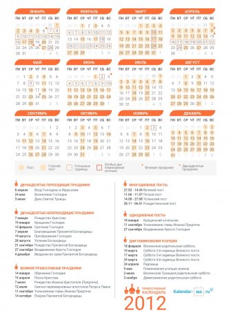 Православный календарь на Ноябрь 2012 года