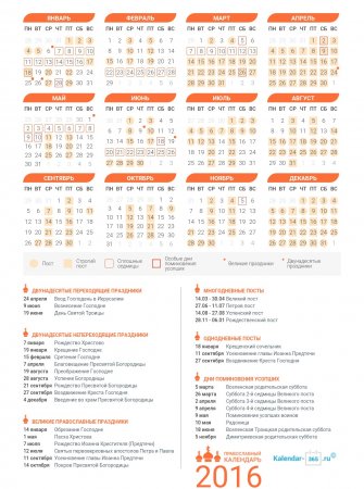 Православный календарь на Июль 2016 года