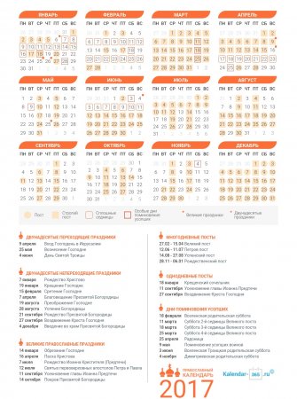 Православный календарь на Март 2017 года