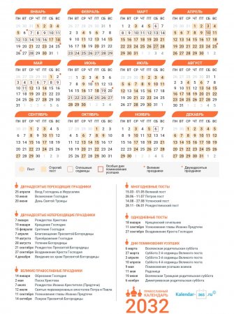 Православный календарь на 2032 год