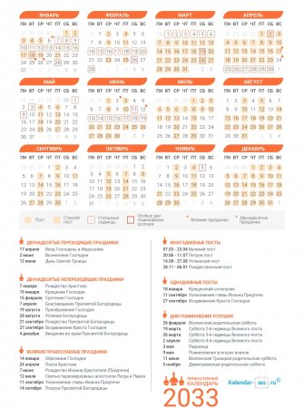 Православный календарь на Август 2033 года