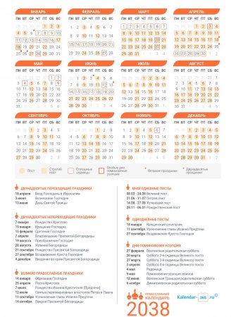 Православный календарь на Апрель 2038 года