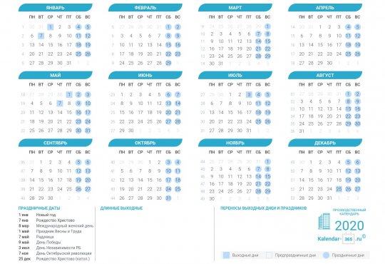 Производственный календарь Беларуси на 2020 год