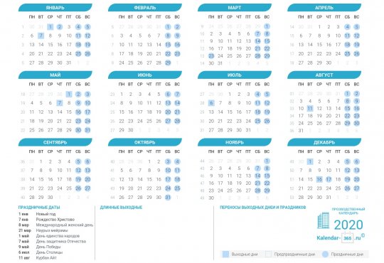 Производственный календарь Казахстана на 2020 год
