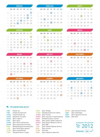 Календарь на Июль 2012 года