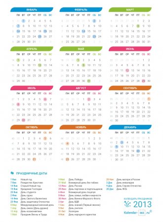 Календарь на Июль 2013 года
