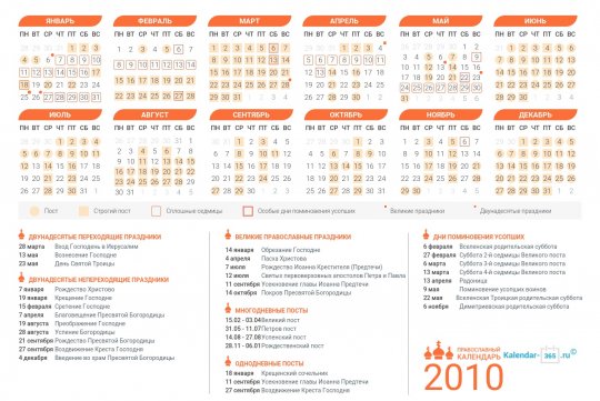 Православный календарь на Апрель 2010 года
