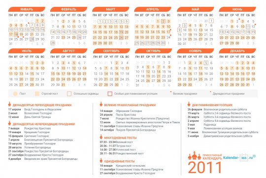 Православный календарь на Октябрь 2011 года
