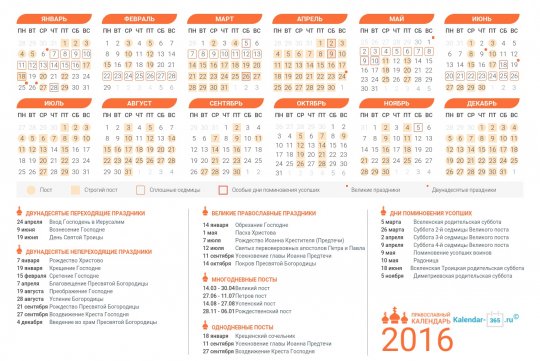 Православный календарь на Август 2016 года