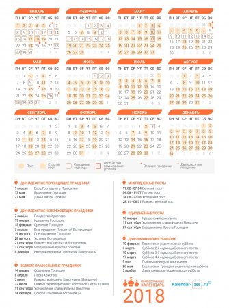 Православный календарь на Июнь 2018 года