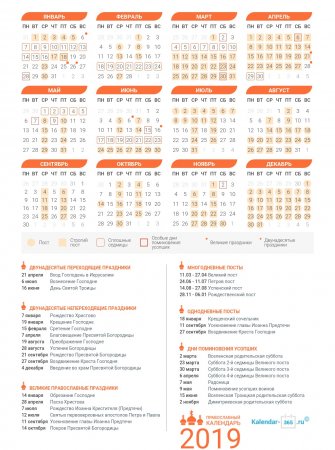 Православный календарь на Май 2019 года
